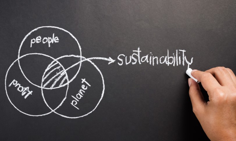 ESG-Sustainability